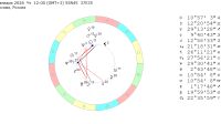 1 января 2026 (четверг), полдень